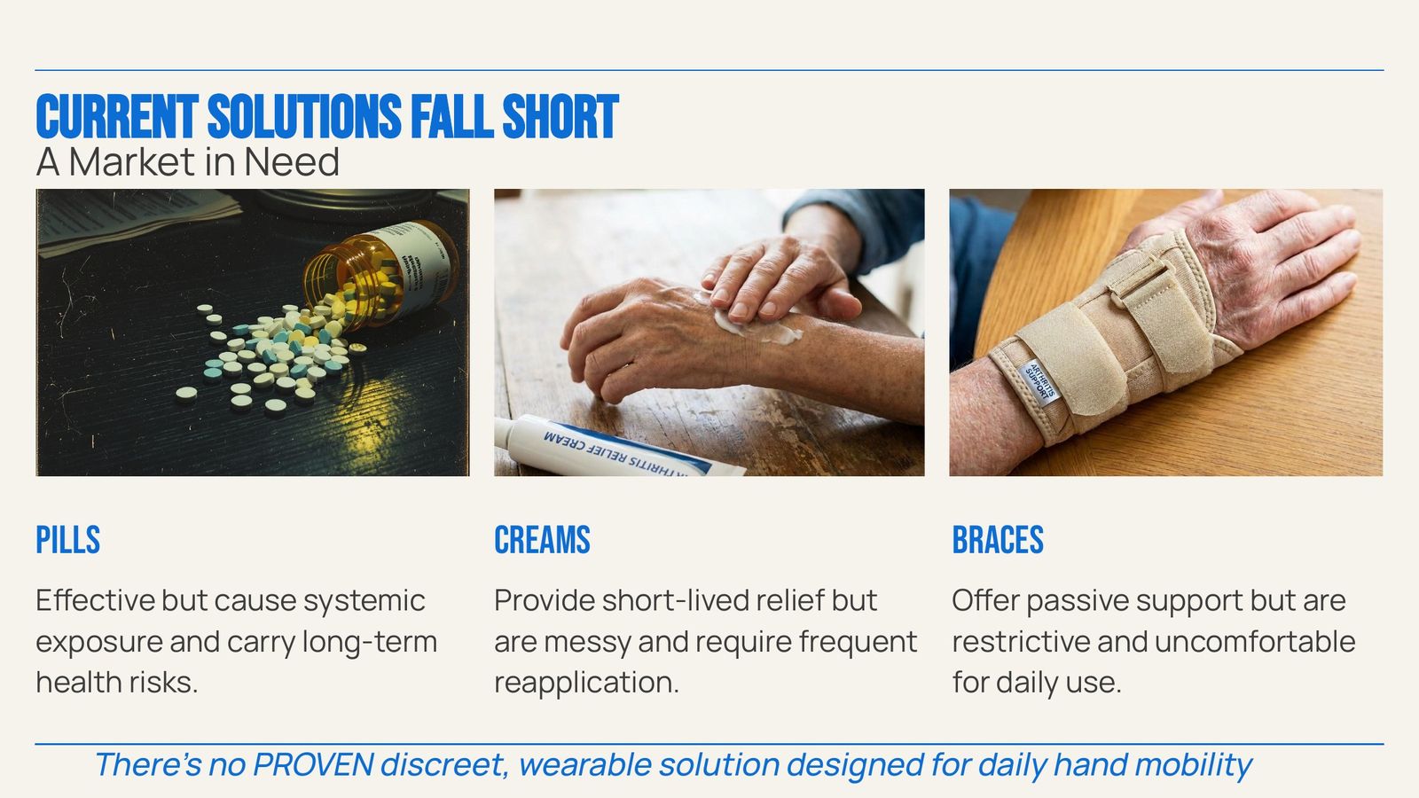 Thumbnail of sample pitch deck slide 3: Why Current Solutions Fall Short